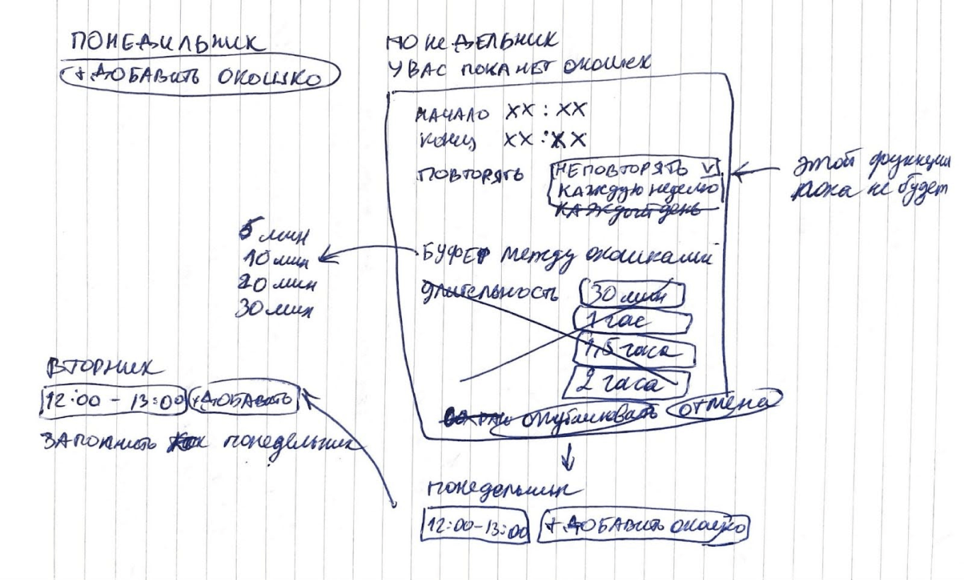Настройка расписания