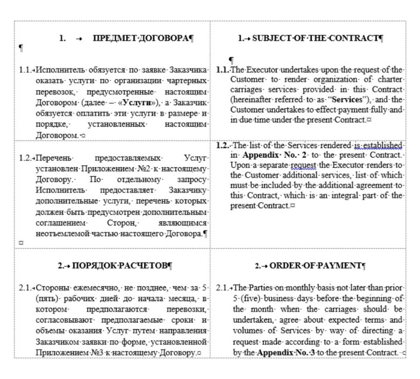 Пример контракта с иностранным заказчиком