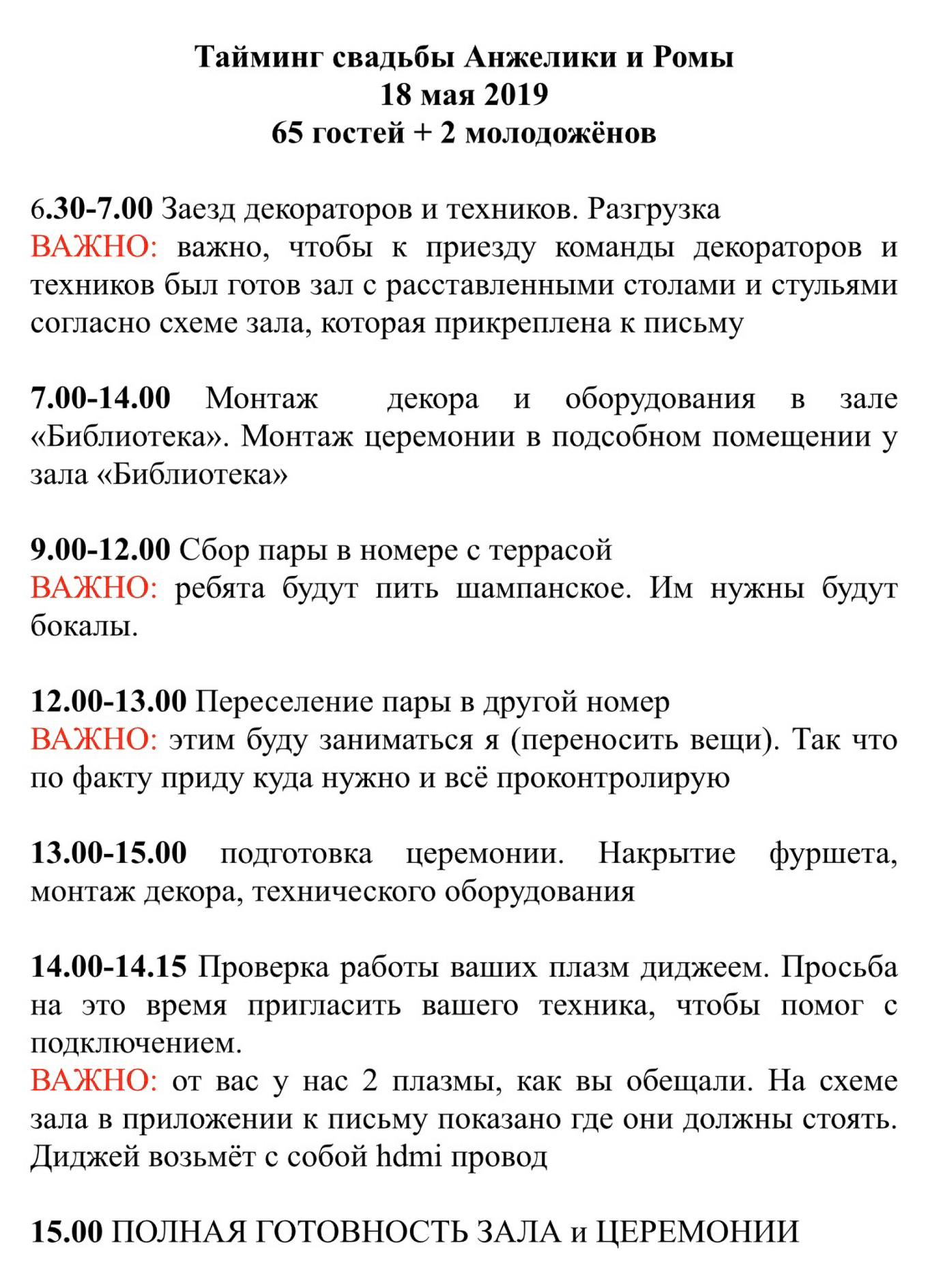 тайминг свадьбы