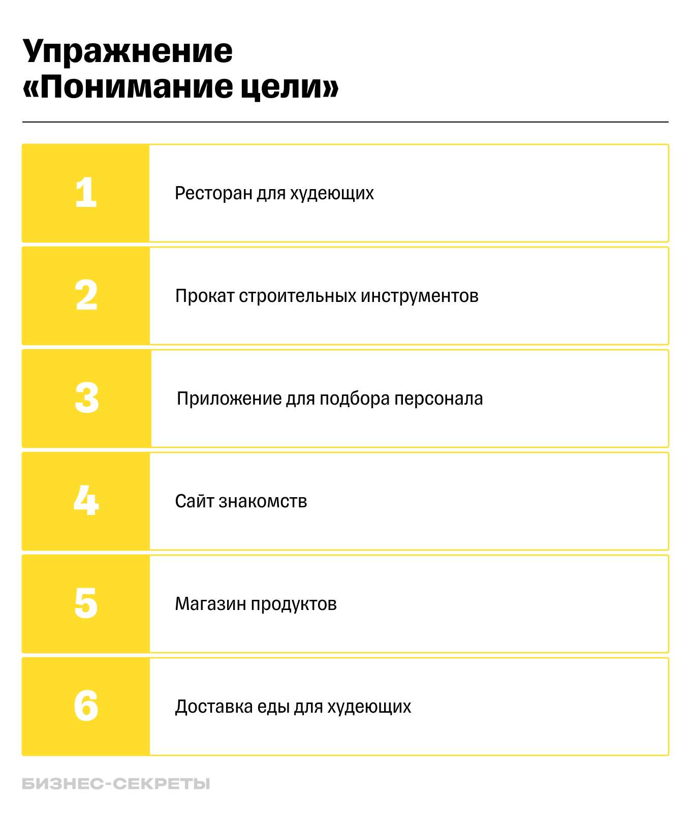 Понимание цели