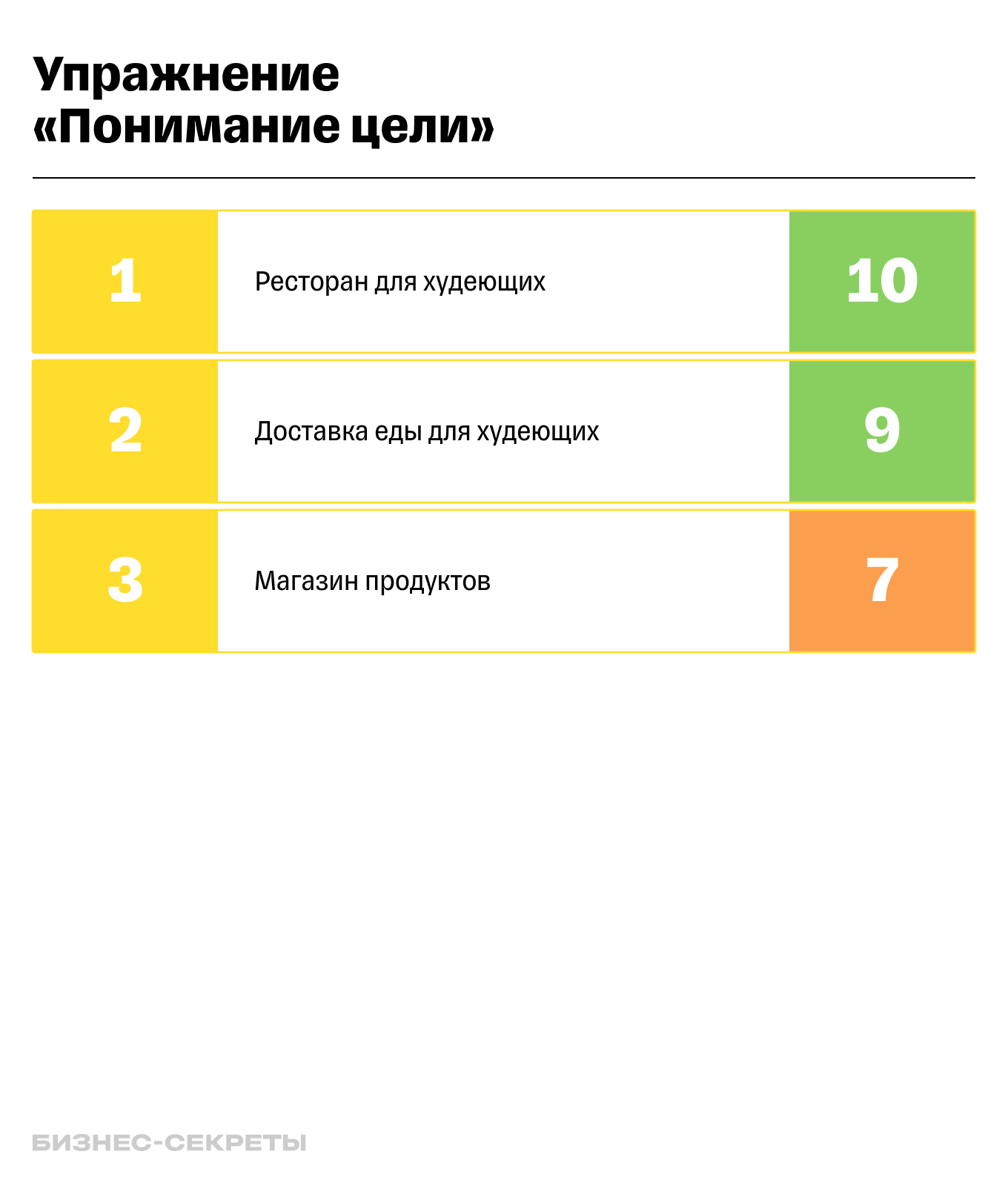 идея для бизнеса