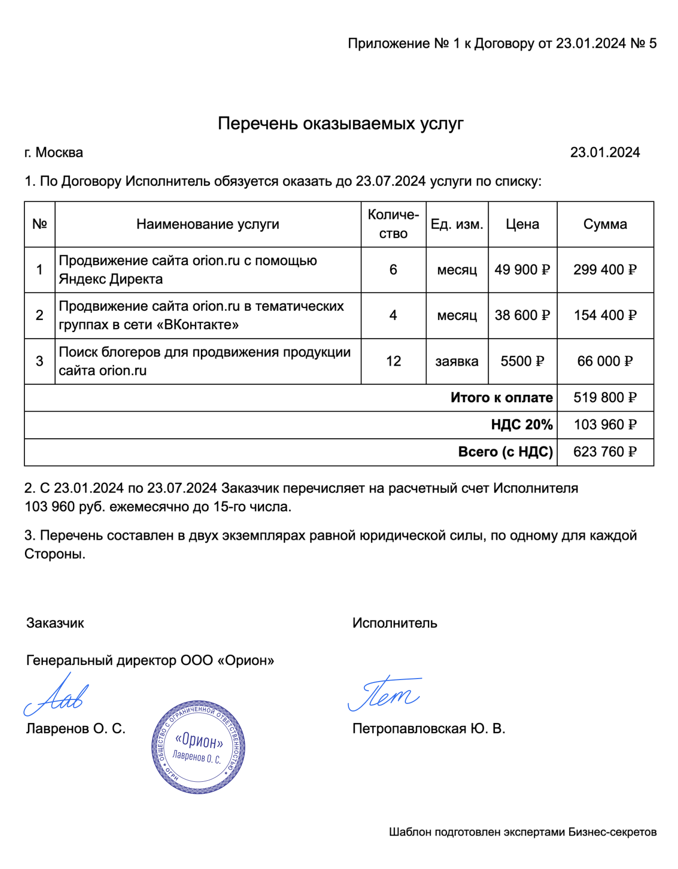 Перечень оказываемых услуг — образец