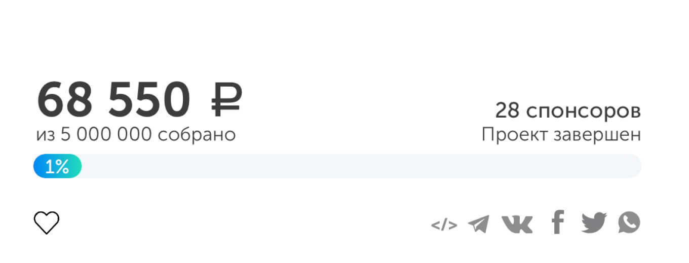 Скрин с краудфандинговой платформы