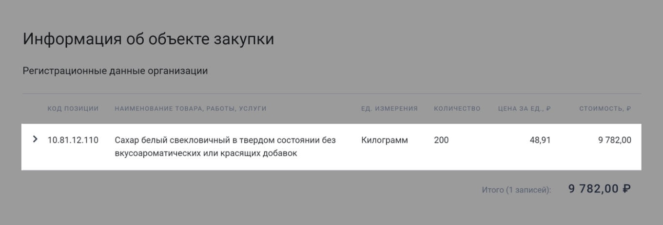 Информация об объекте госзакупки