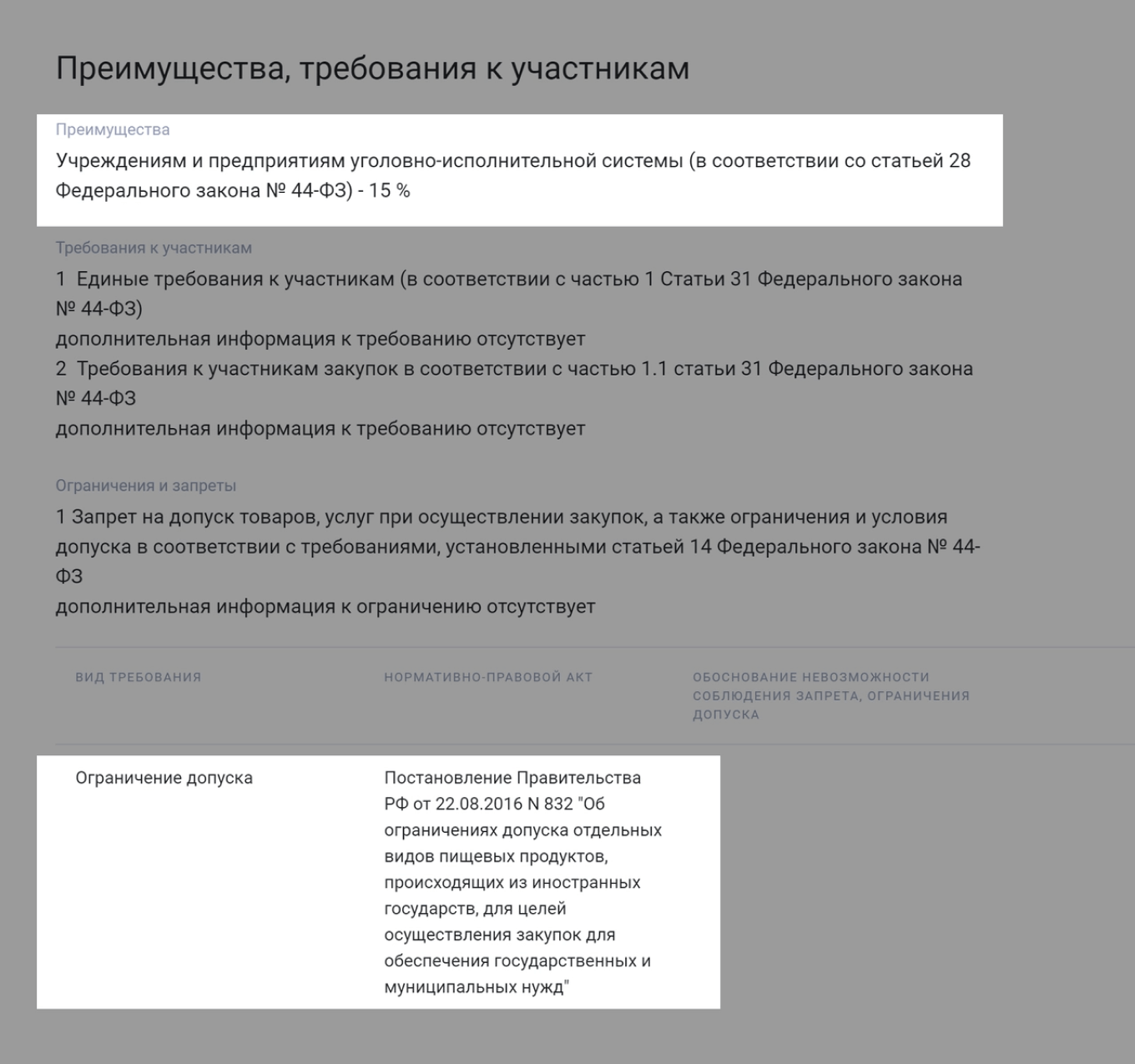 В закупке могут участвовать только страны из Евразийского экономического союза