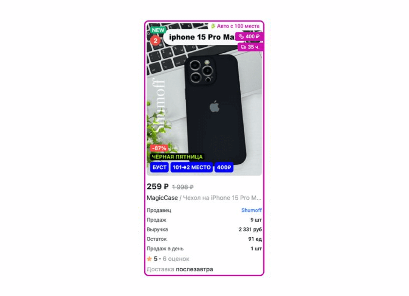 Расширение MPSTATS