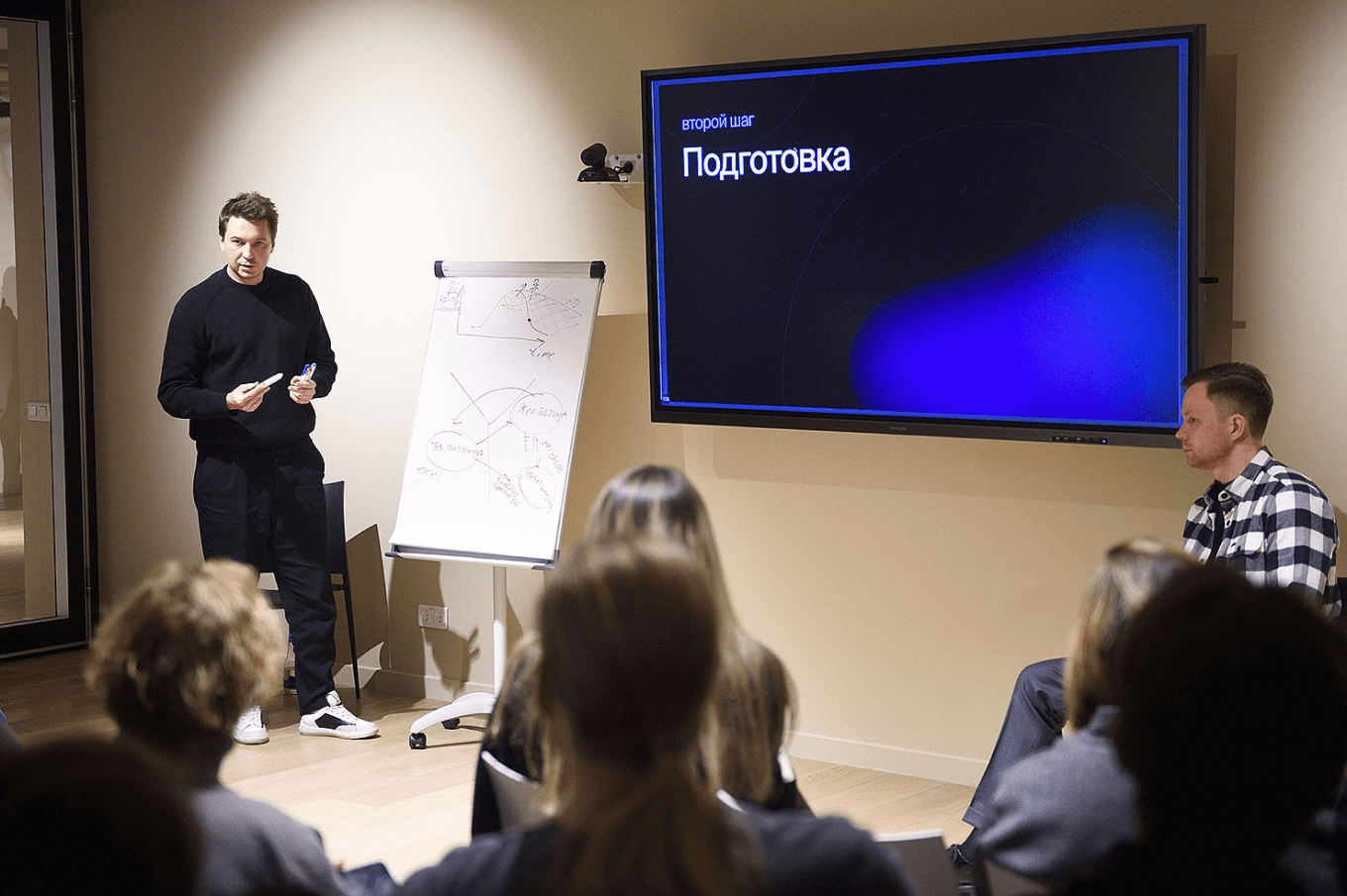 Этап подготовки перед проведением стратсессии