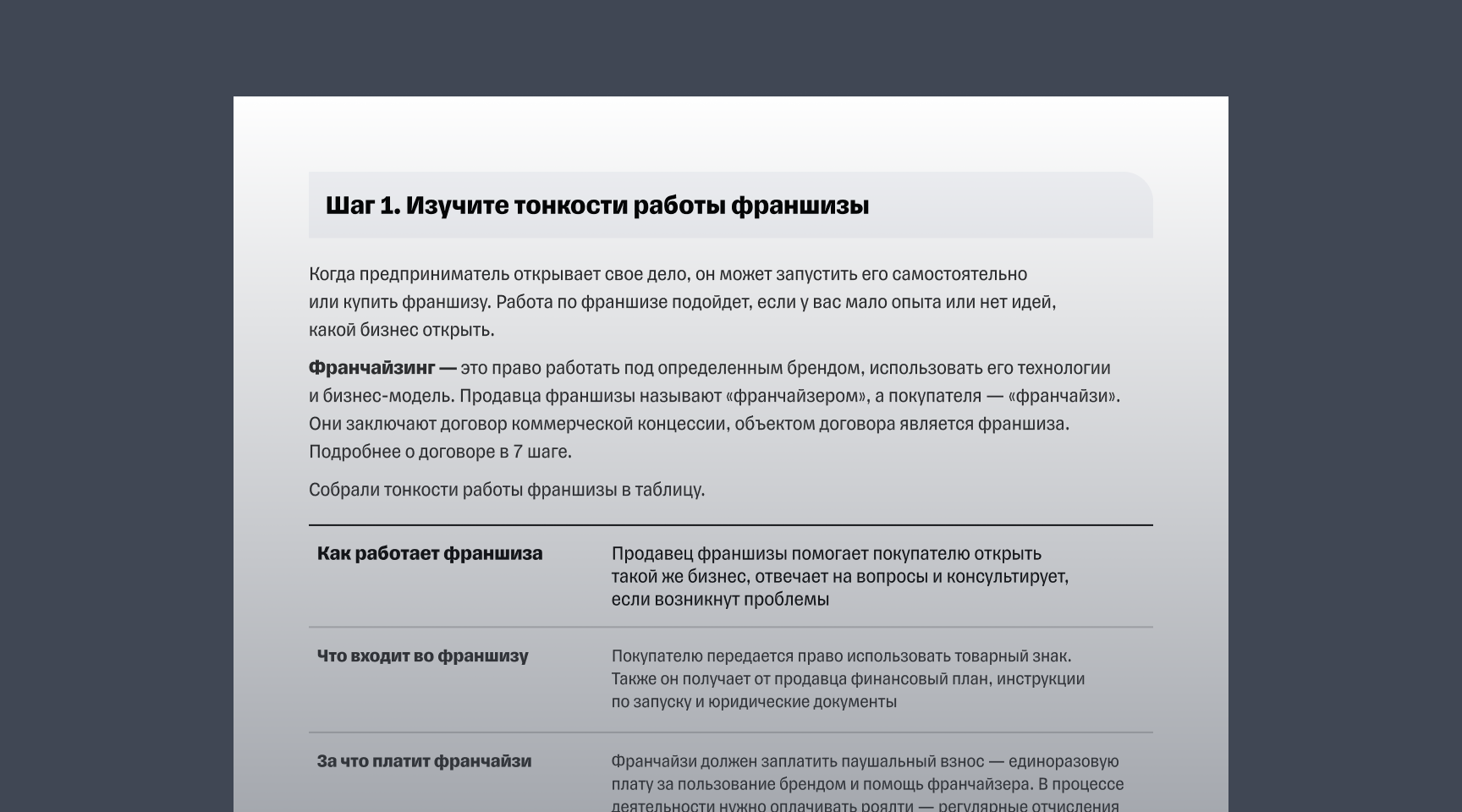 Чек-лист «Как открыть бизнес по франшизе»
