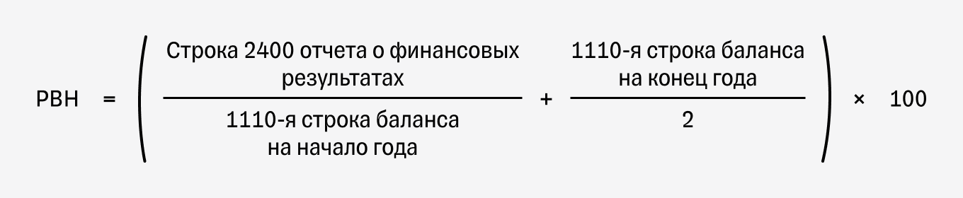 формула расчета рентабельности
