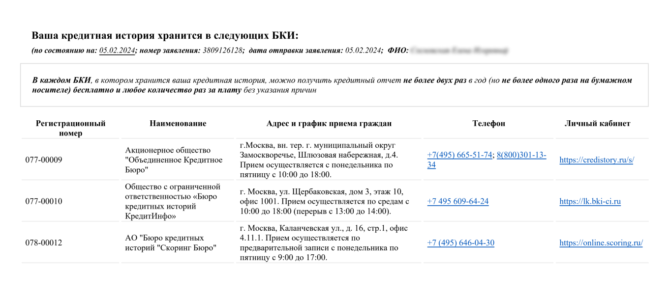 Сведения из ЦККИ