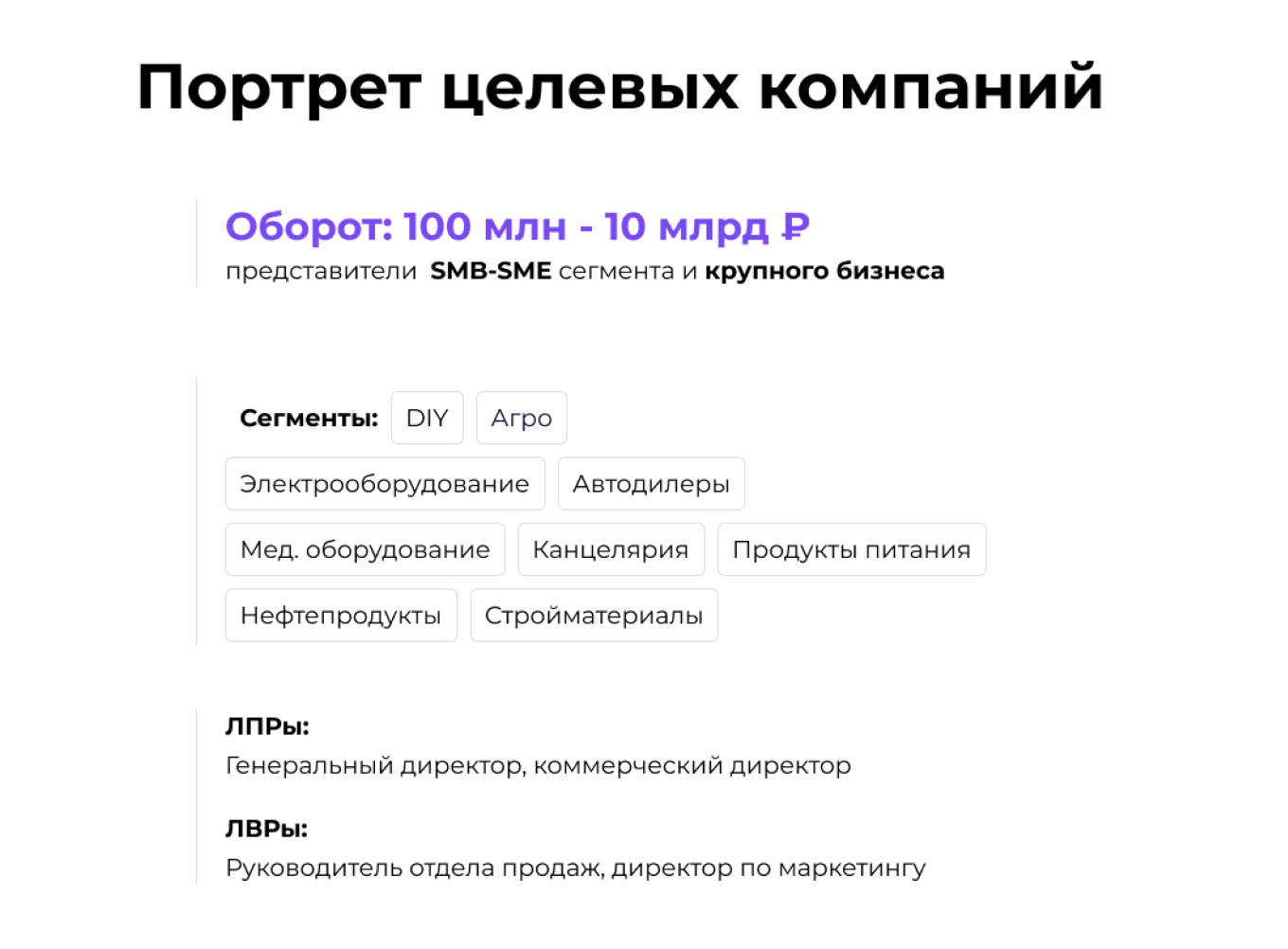 Портрет целевых компаний