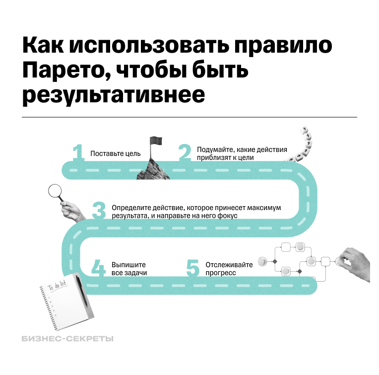Как использовать закон Парето