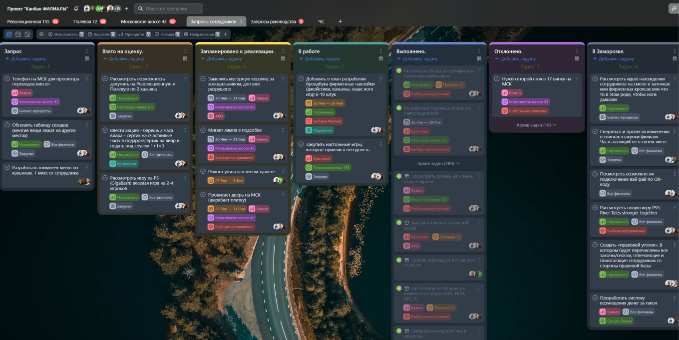 Карточки с идеями, пожеланиями и запросами в Dungeon