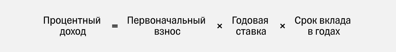 Расчет процентного дохода