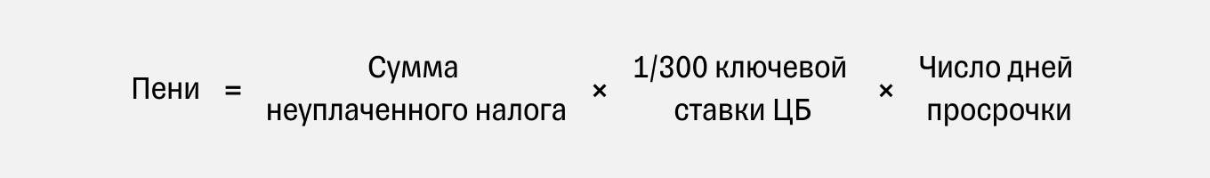 как рассчитать пени по налогу