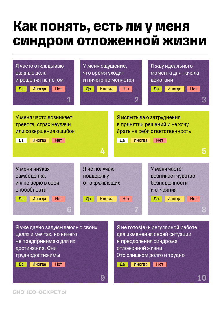 Тест на определение синдрома отложенной жизни
