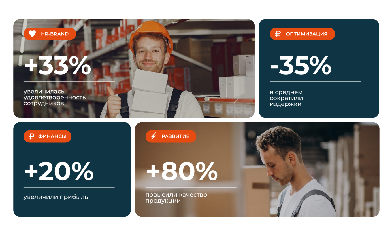 Влияние IT-технологий на производственные процессы