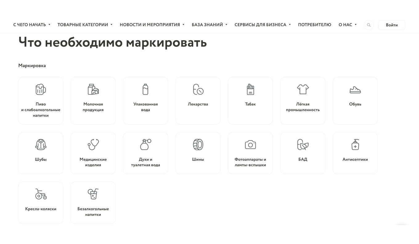 Группы товаров для обязательной маркировки