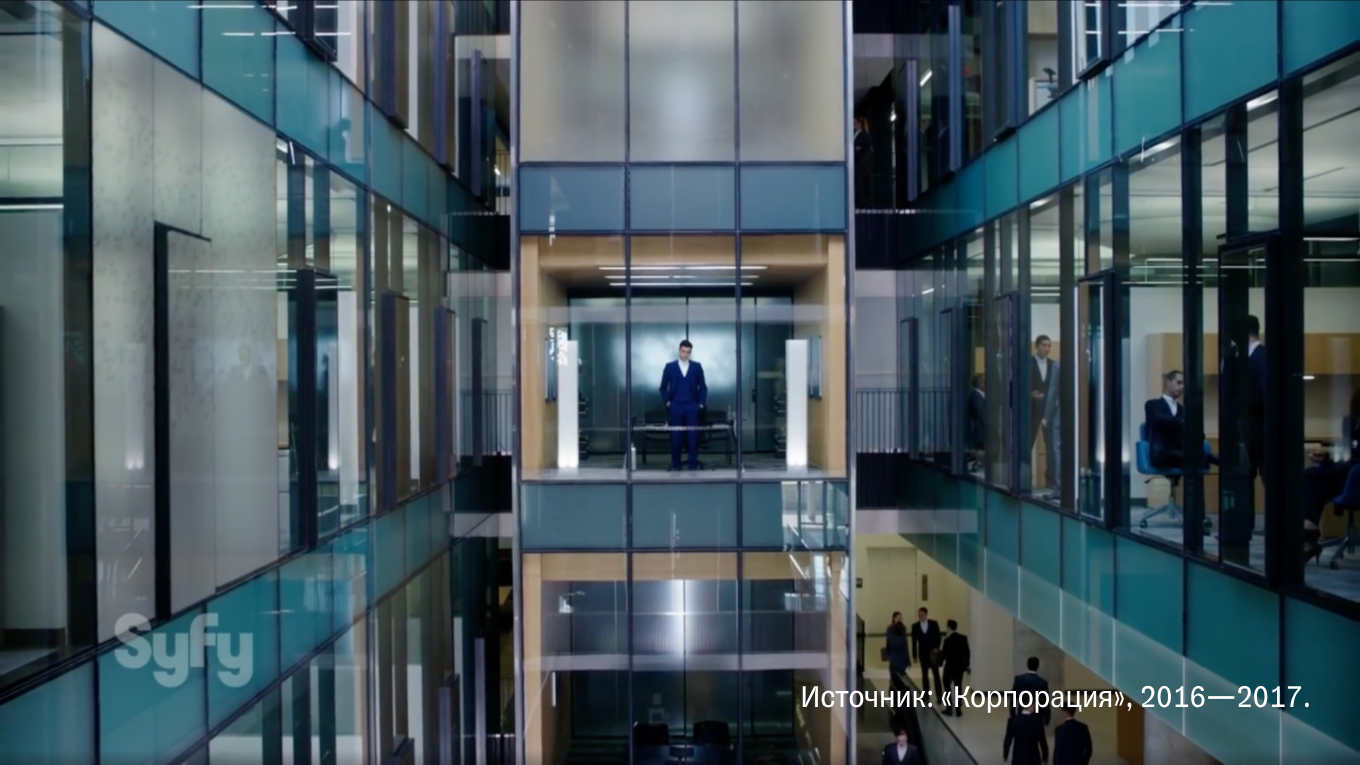 Сериал «Корпорация»