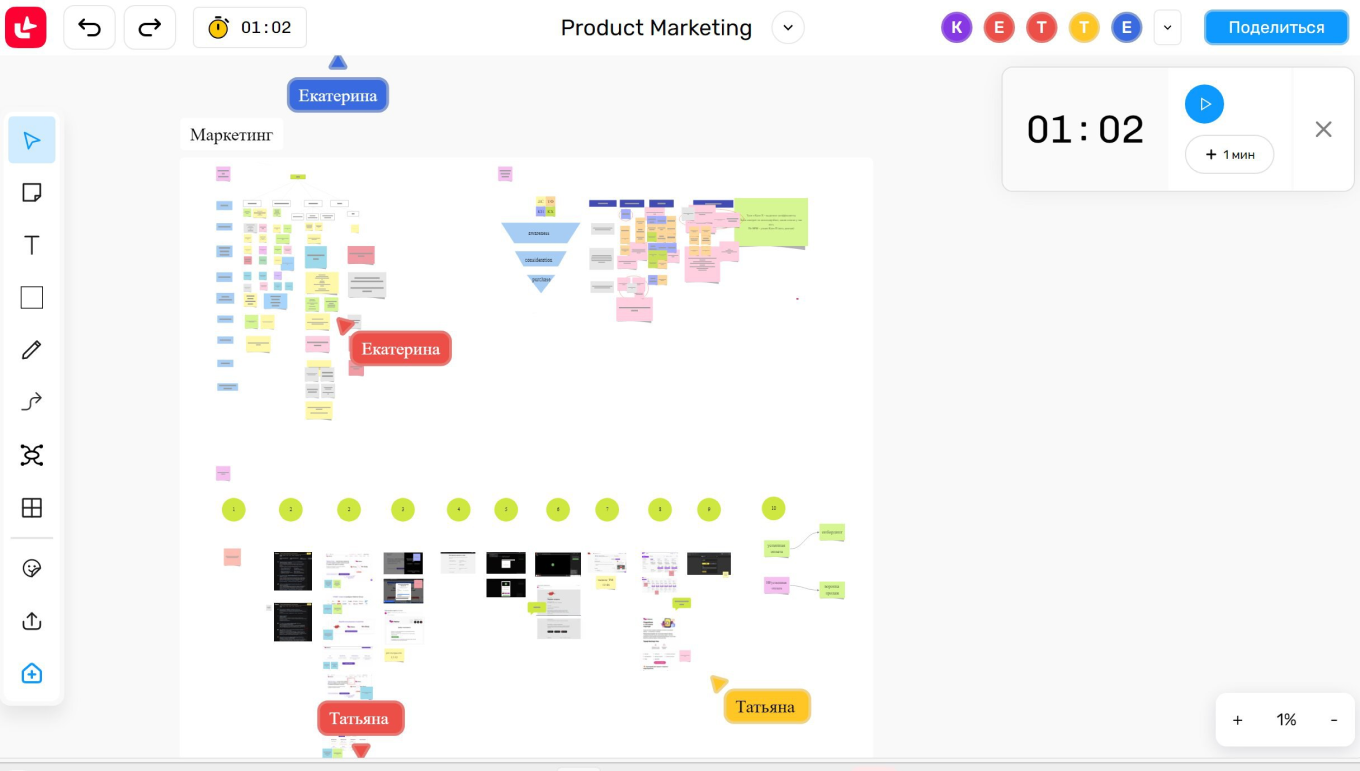 Форматы взаимодействия на интерактивной доске