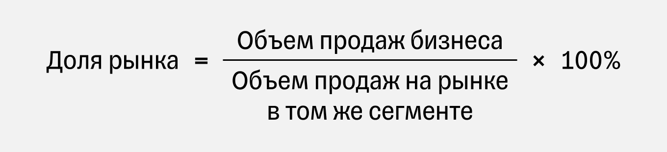 формула доли рынка