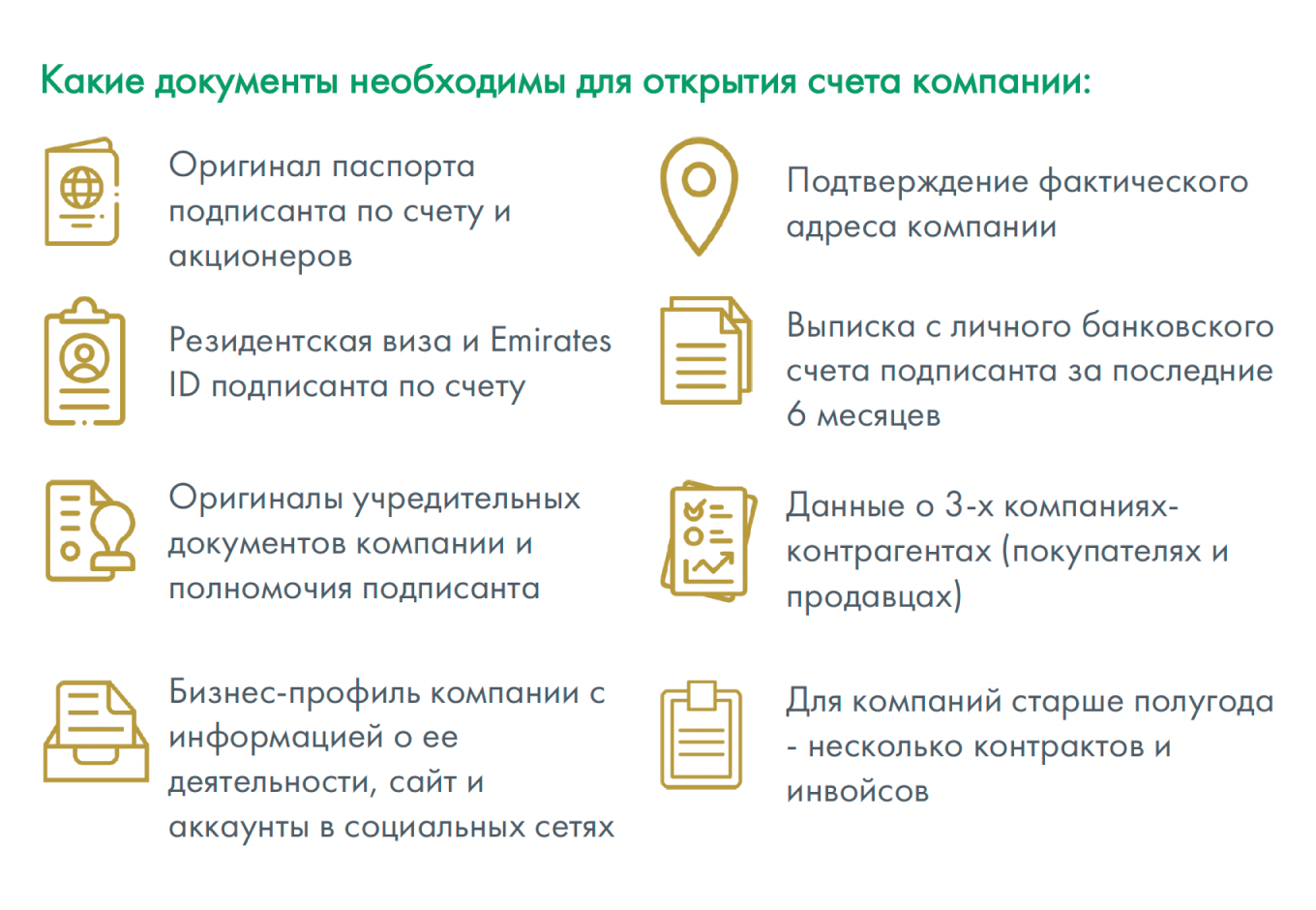 Список документов для открытия счета компании в ОАЭ
