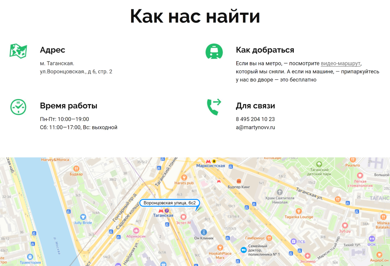 карта сайта