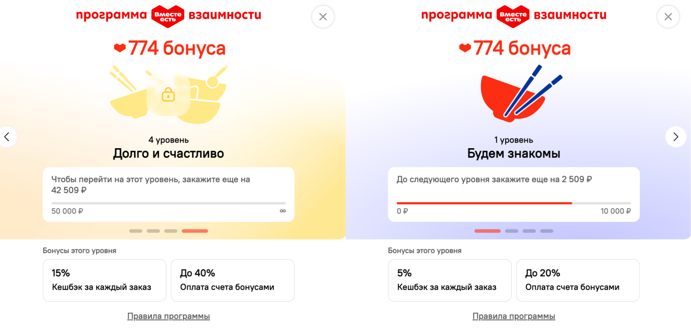 Бонусы за заказы в ресторанах