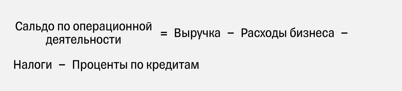 Расчет сальдо по операционной деятельности