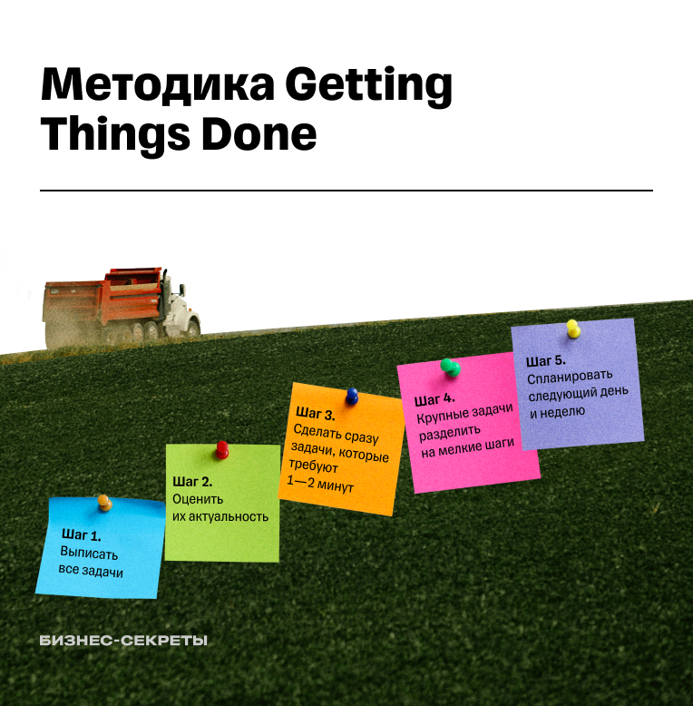 Как работать с задачами