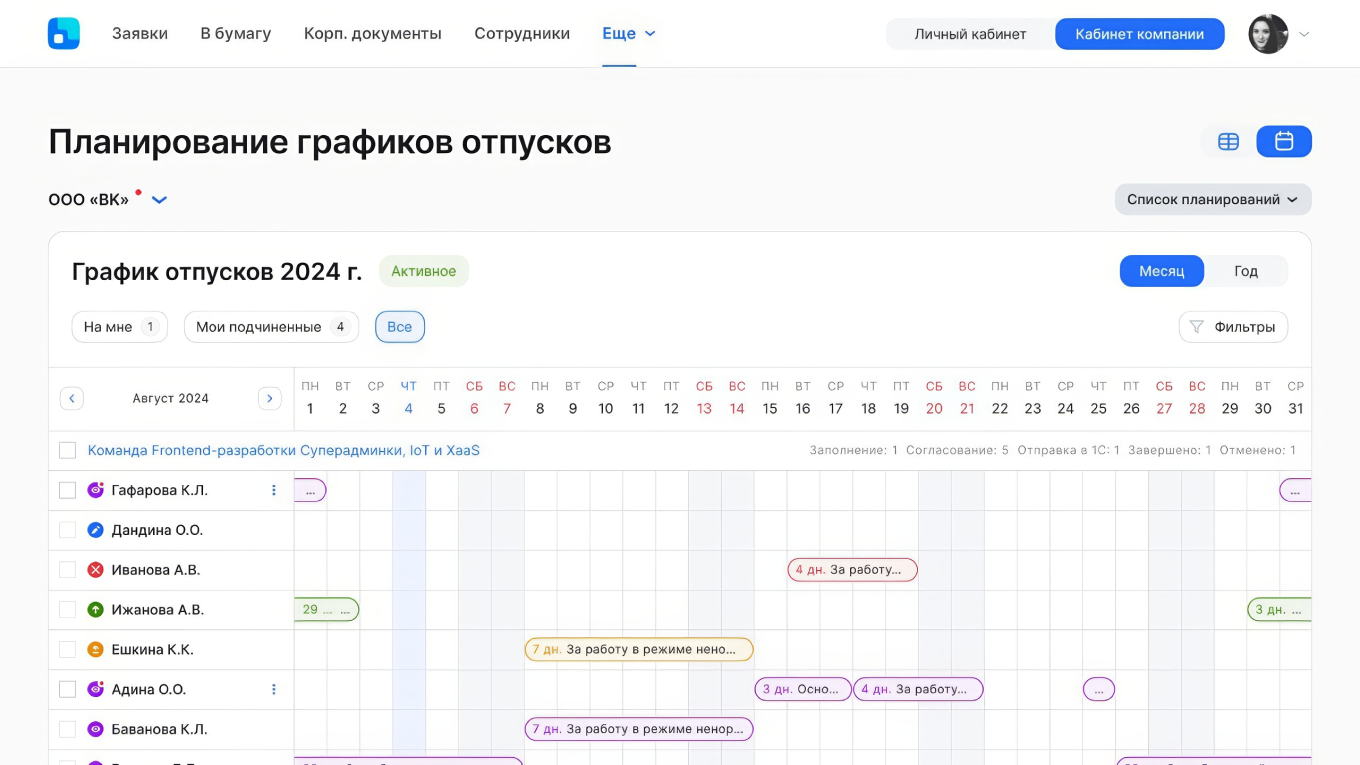 Интерфейс облачного сервиса