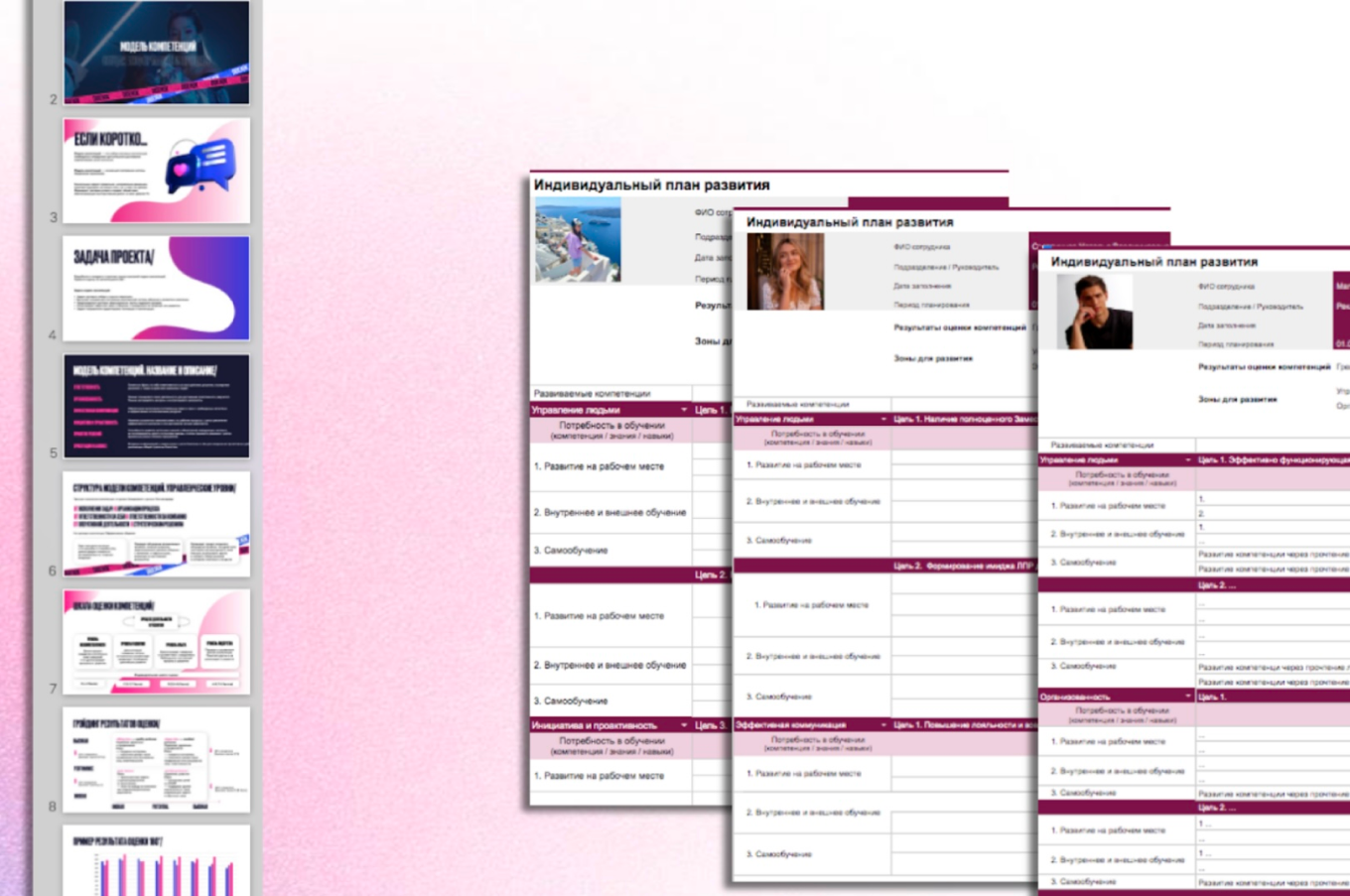 Индивидуальные планы развития сотрудникв