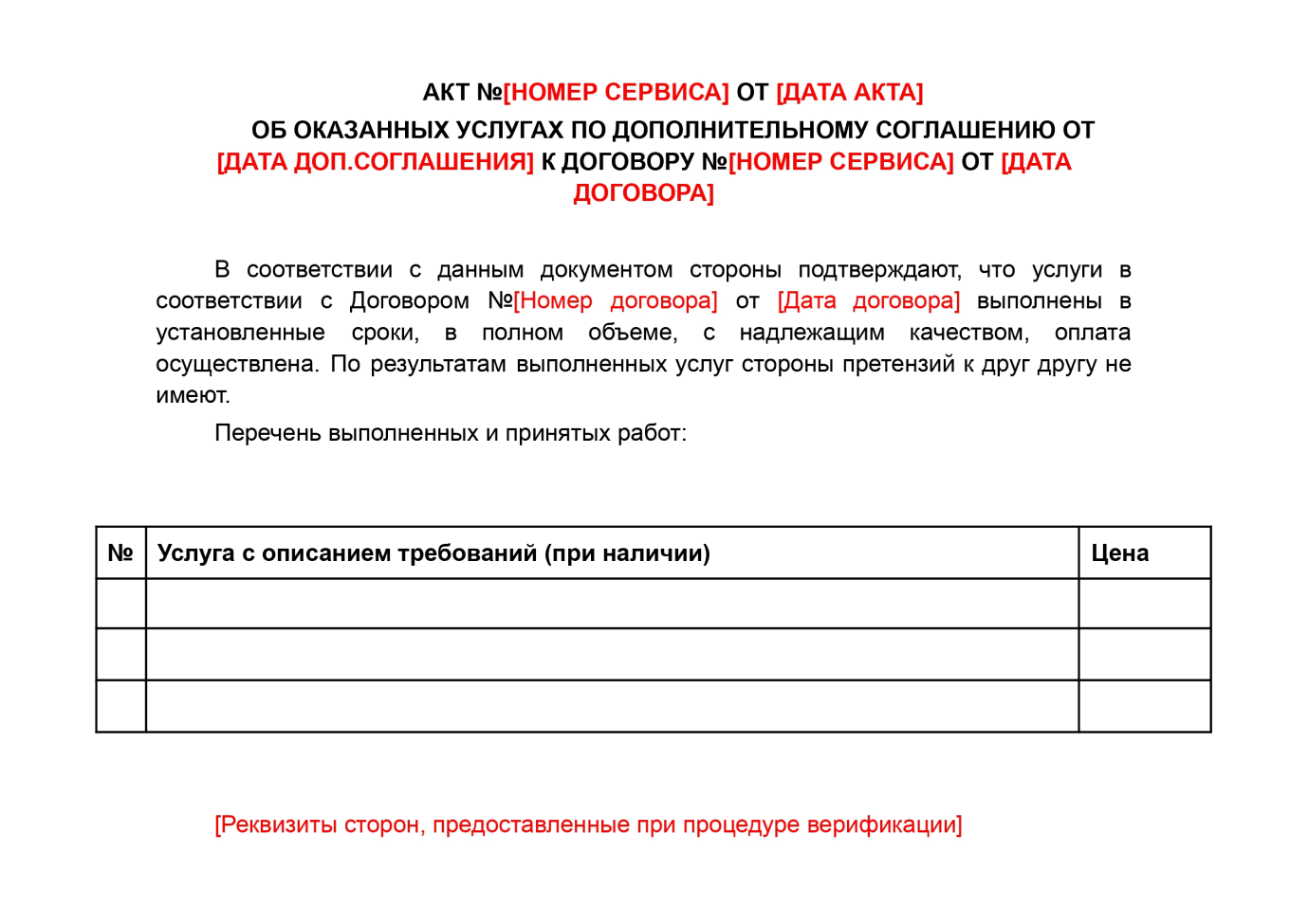 Акта выполненных работ для самозанятого