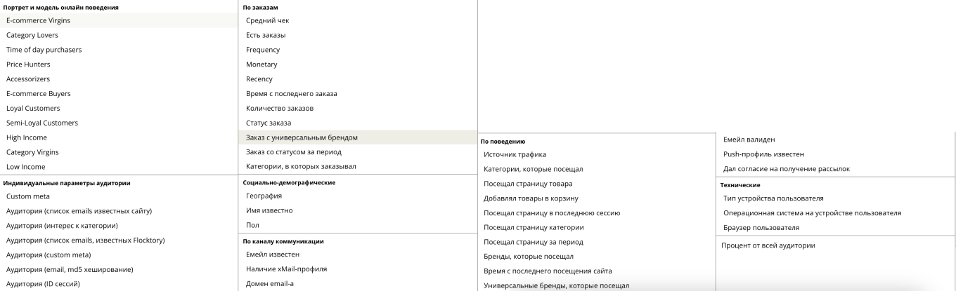 Данные о транзакции в рунете