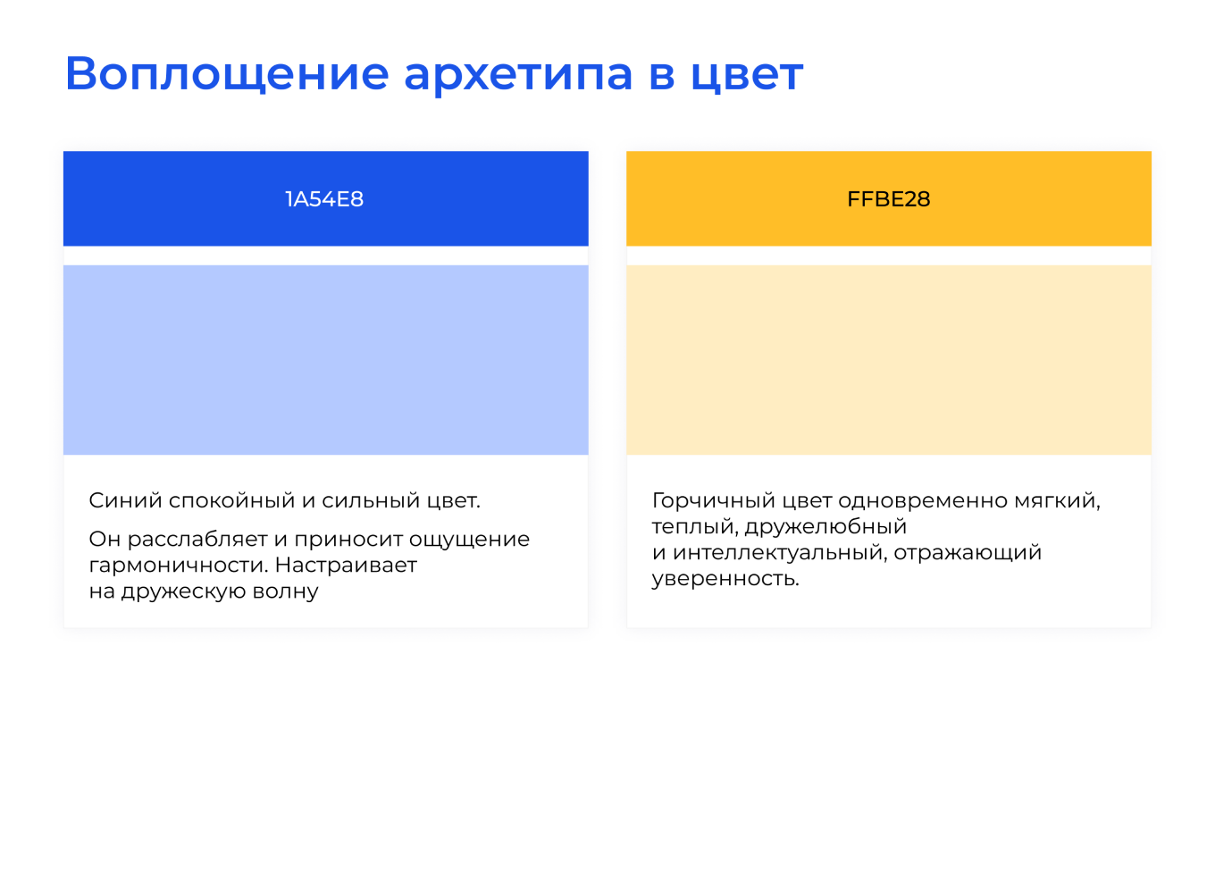 Архетип Норм агентства