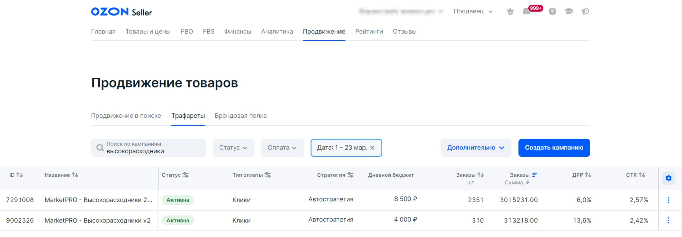 Сочетание функций на Ozon