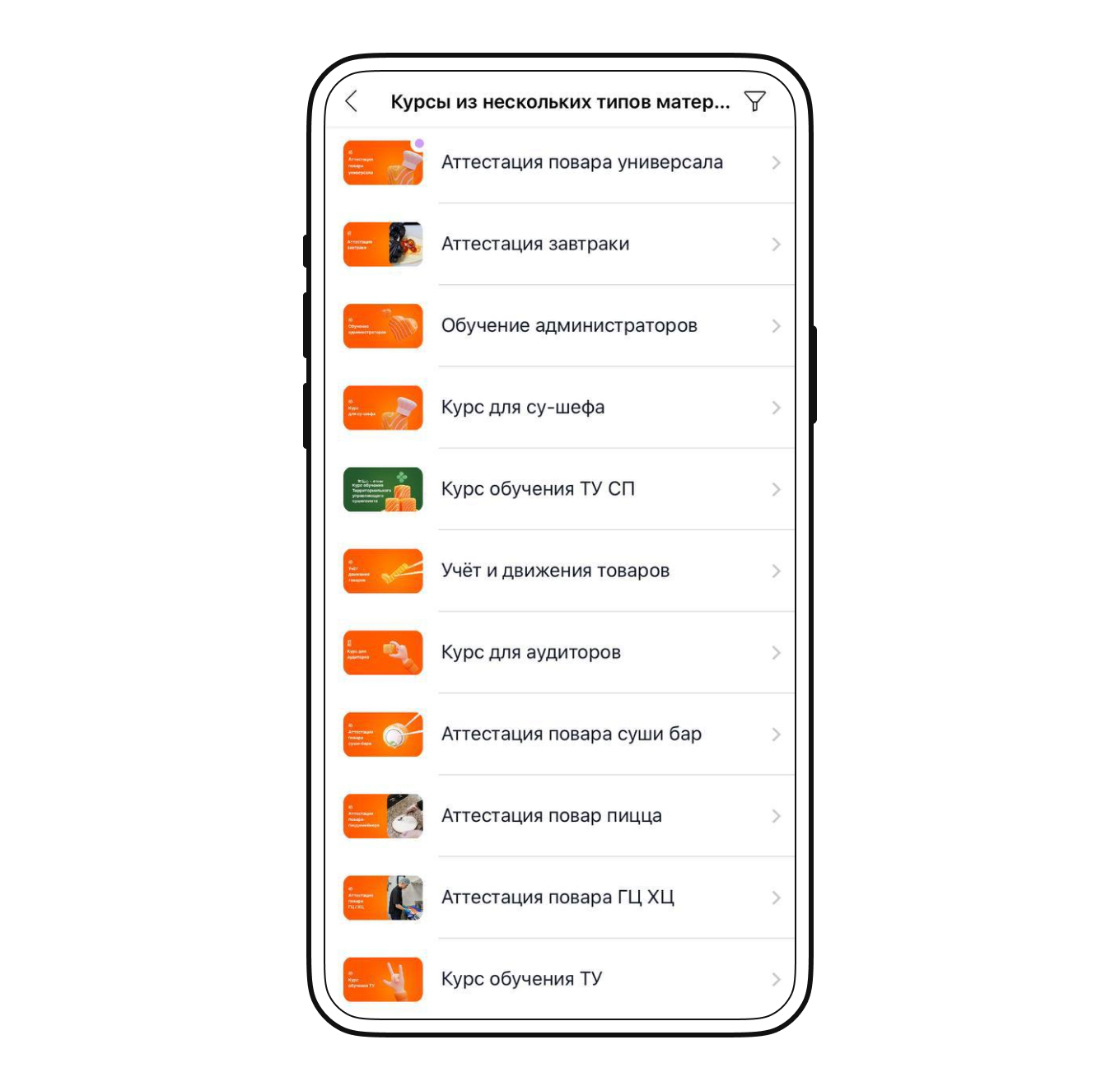 Приложение для обучения и тестирования поваров, упаковщиков и аудиторов