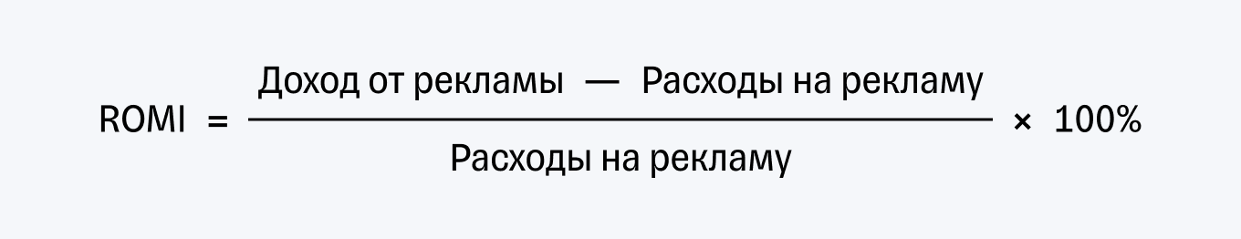 Формула ROMI
