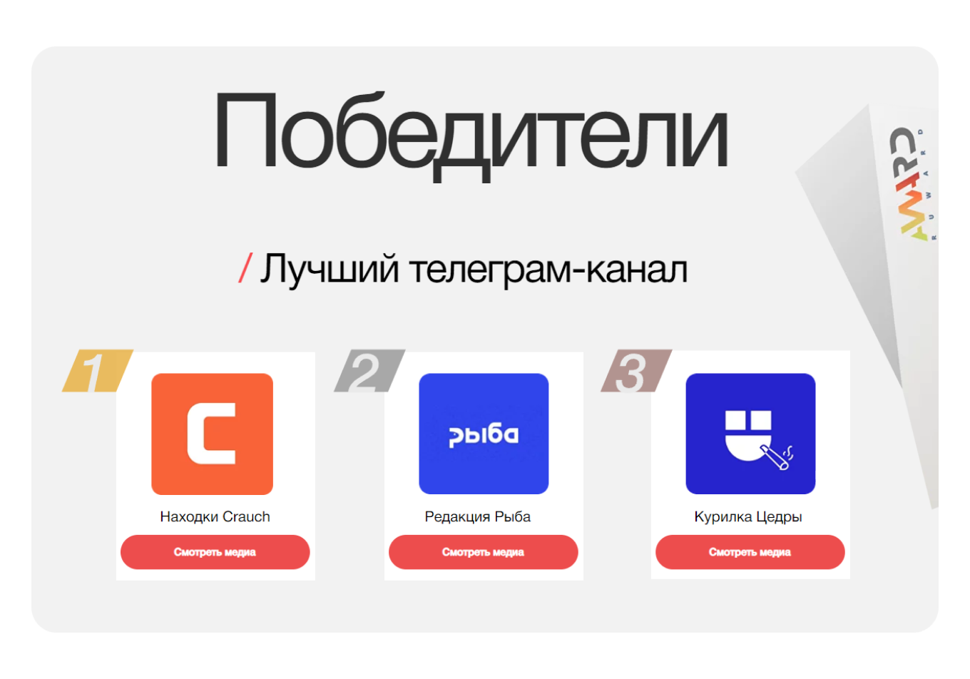 Редакция «Рыба» в рейтинге Ruward