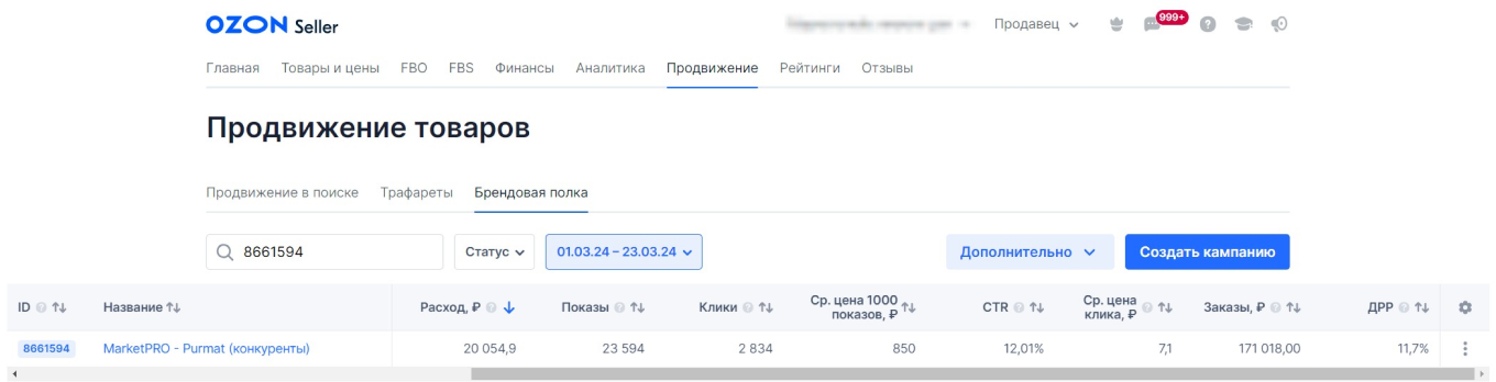 Механики “Брендовая полка” с использованием ключевых запросов с брендом конкурента