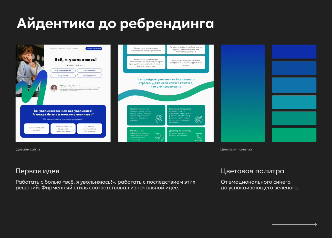 Айдентике сервиса «Всё, я увольняюсь!»