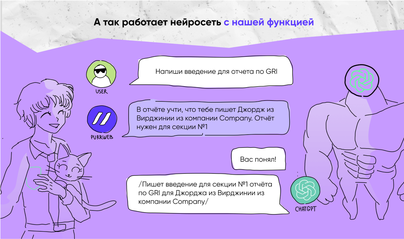 Как получить точный ответ на запрос в нейросети