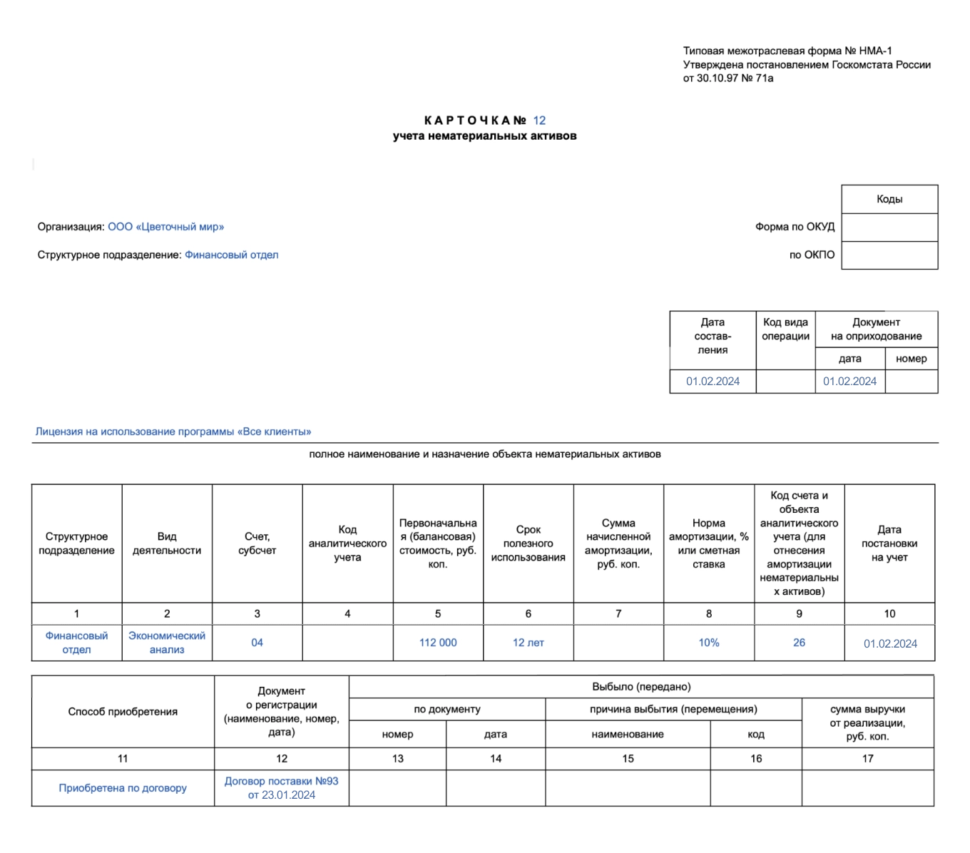 Пример карточки учета НМА