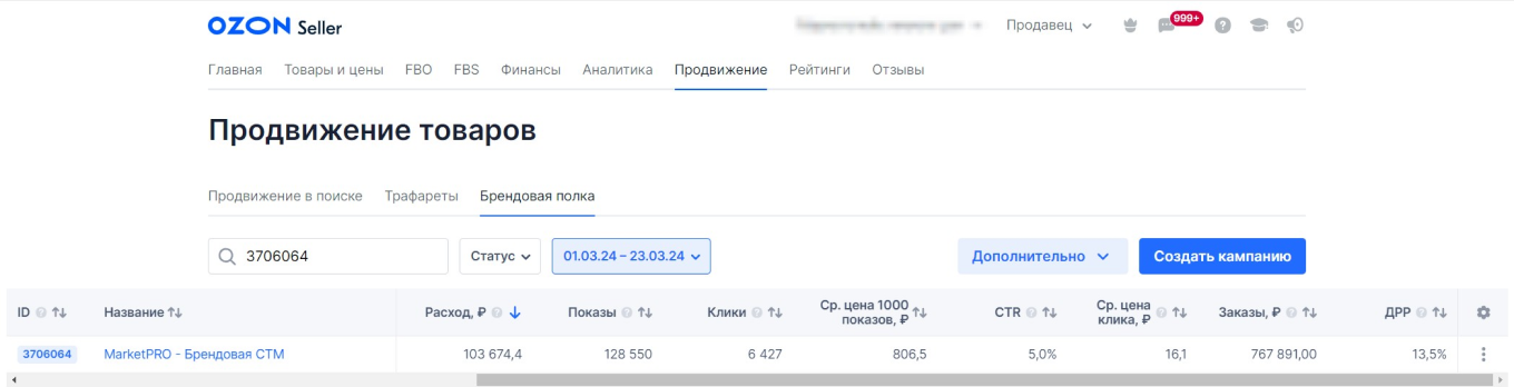 Механика “Брендовая полка” на товары собственной торговой марки