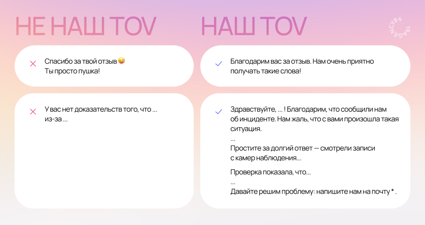 ToV компании