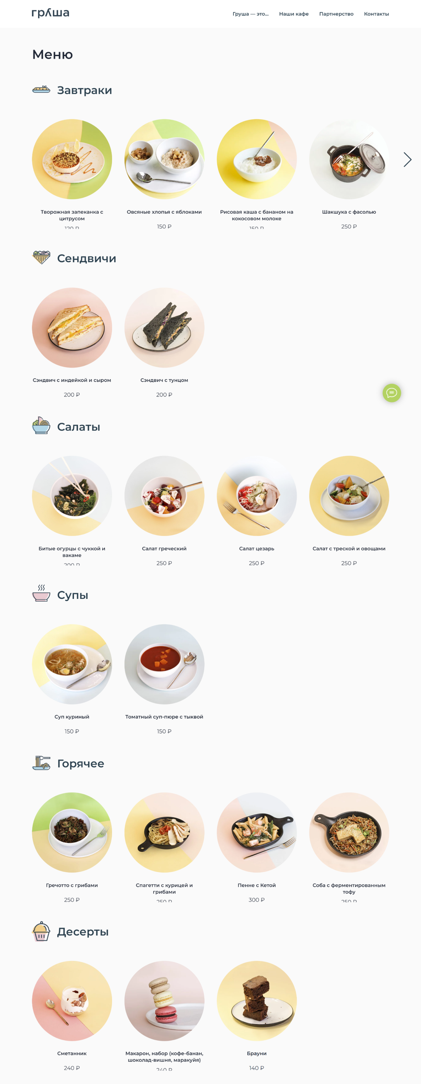 Пример электронного меню кофейни