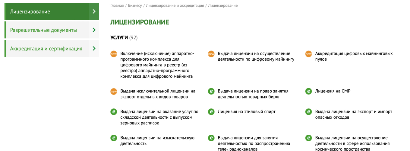 Лицензия для бизнеса в Казахстане