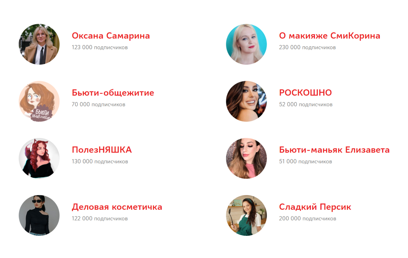 Бьюти-блогеры