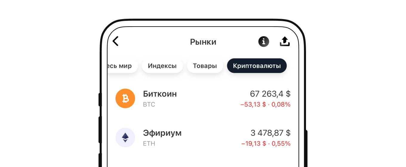 Котировки криптовалюты на Мосбирже