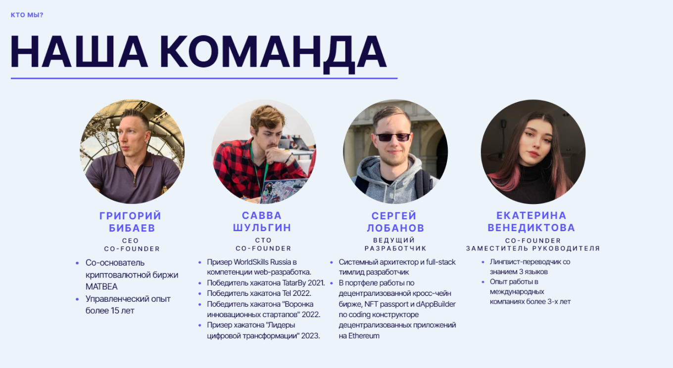 Команда BotHub